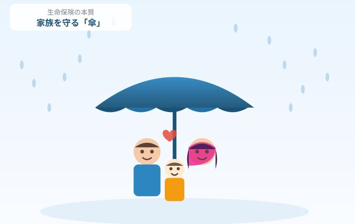 生命保険 家族の為